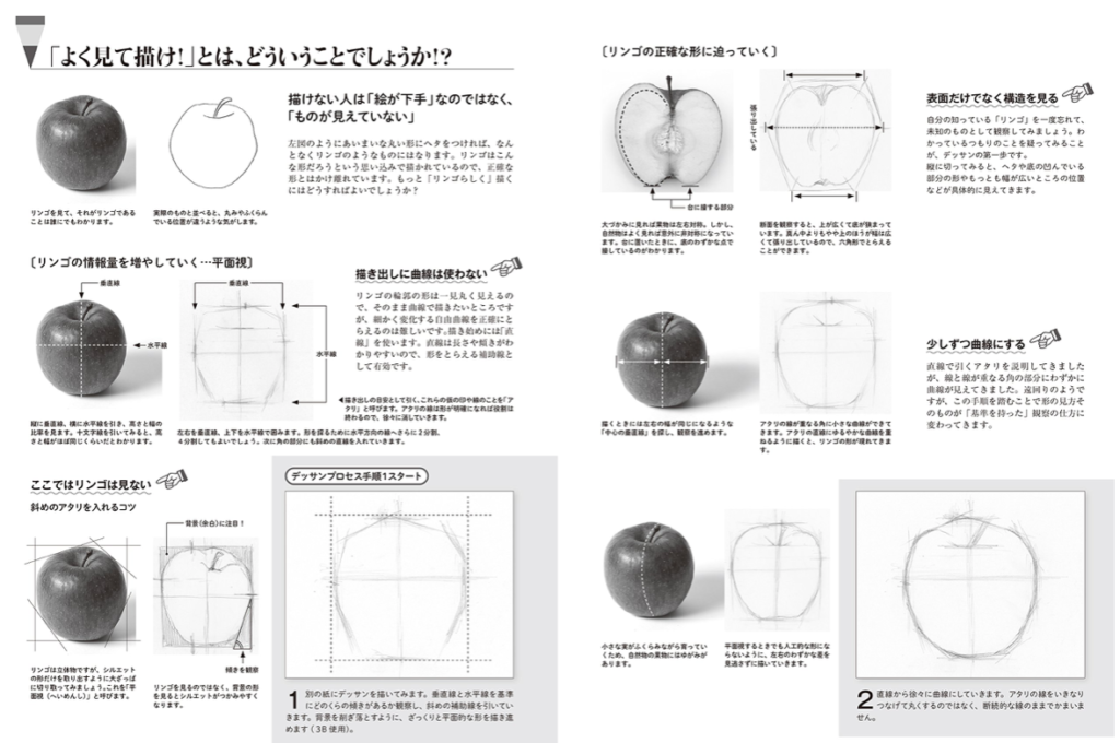 デッサン歴15年 初心者向けのおすすめデッサン本ベスト10 21 Haru Atelier