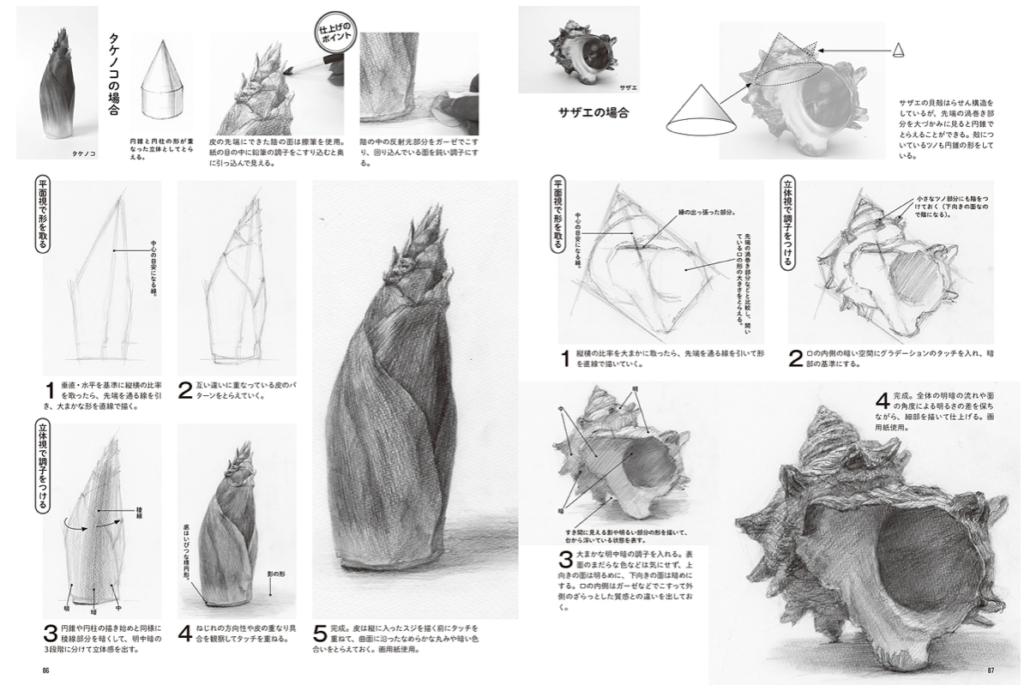 デッサン歴15年 初心者向けのおすすめデッサン本ベスト10 21 Haru Atelier