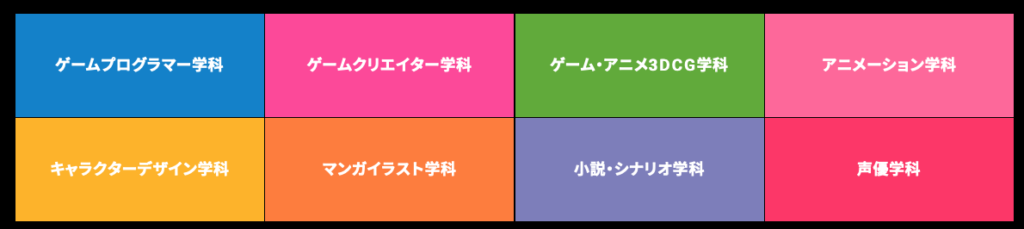 将来が不安 イラストで売れたいけど何したらいいか分からない人へ3つの対処法を解説 Haru Atelier