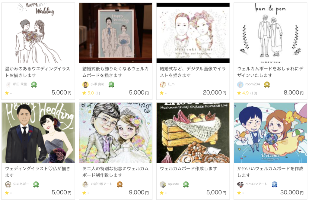 体験談21 ココナラでイラストを依頼するメリットデメリットを解説 Haru Atelier