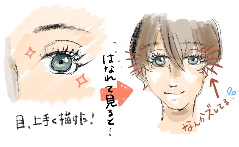 上達法 イラストに時間がかかる5つの理由と速く描く8つの方法 21 Haru Atelier